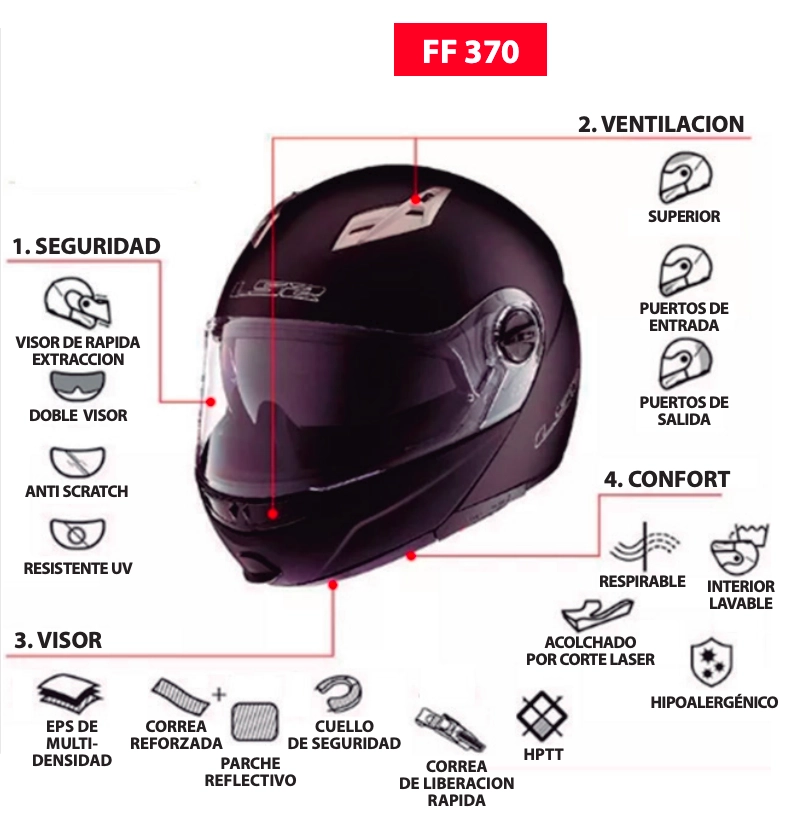 CASCO ABATIBLE LS2 FF370 EASY AMARILLO FLUO
