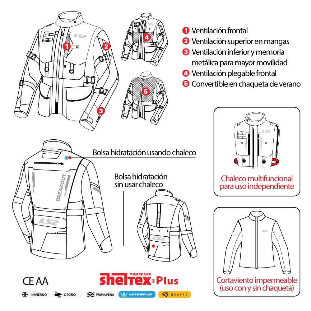 CHAQUETA LS2 BREAKOUT GRIS AZUL ROJO